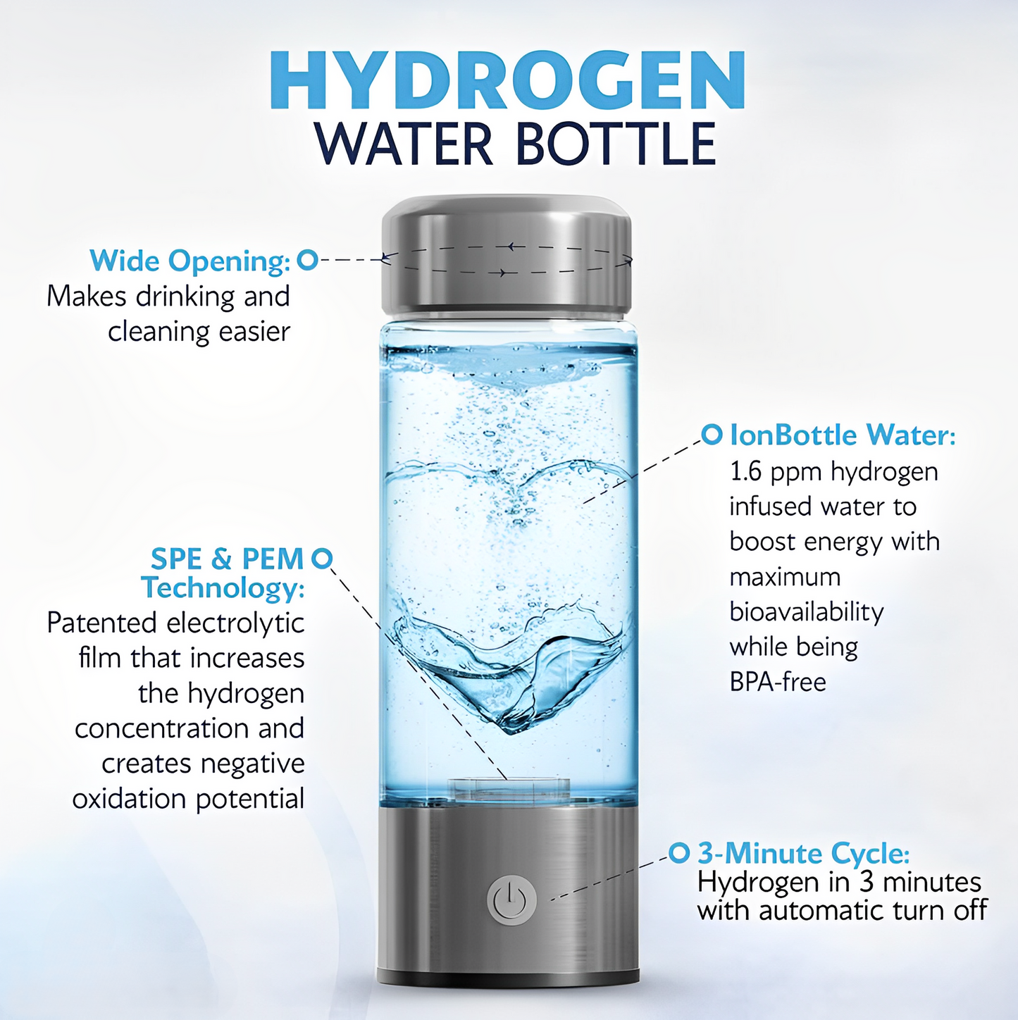 HidroPure™- Hydrogen Water Bottle