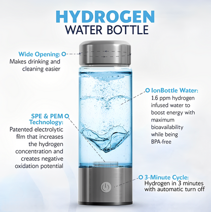 HidroPure™- Hydrogen Water Bottle