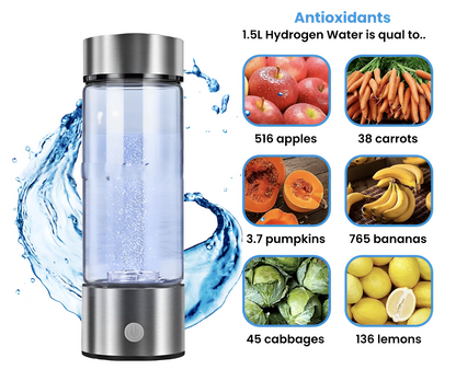 HidroPure™- Hydrogen Water Bottle