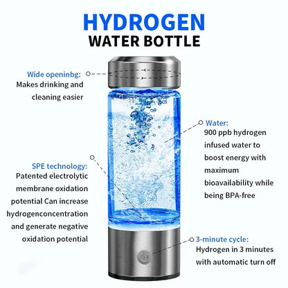 HidroPure™- Hydrogen Water Bottle - Gen 1